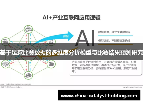 基于足球比赛数据的多维度分析模型与比赛结果预测研究